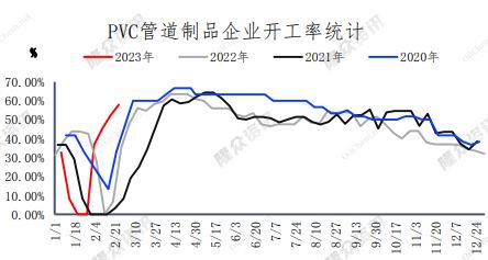 银河期货：PVC：需求仍是主导 倾向逢低做多