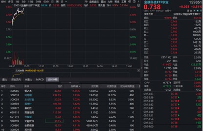 QQ真人说说赞，在线自助下单真的那么神奇吗？