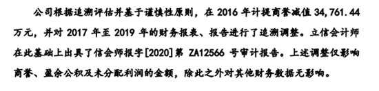 来源：招股书