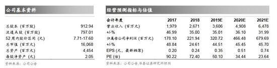 华泰证券：和而泰 毫米波芯片龙头价值的重估