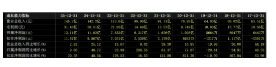 抖音低价自助下单平台，如何轻松购物？