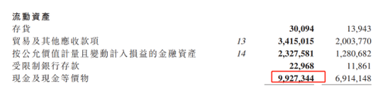 碧桂园服务上半年净利增61.6%  毛利率下滑手握99亿现金