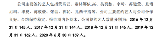 来源：招股书