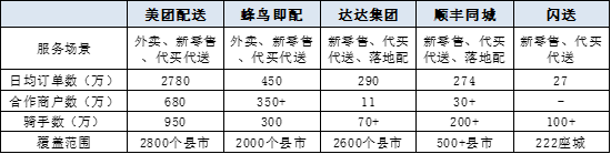 (资料来源：新浪财经上市公司研究院)