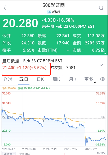 https://finance.sina.com.cn/mobile/comfinanceweb.shtml?page=4&source=pcwhzwlink