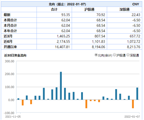 ETF日报：家电ETF逆市涨超2%