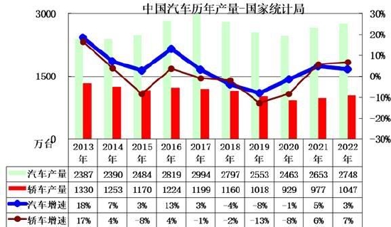 华联期货:铜:供需双增 库存边际下降形成支撑