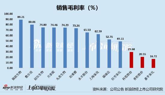 DY24小时自助下单平台：免费下单，24小时无间断，你试过了吗？