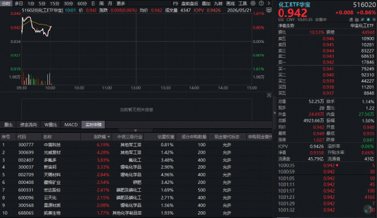 抖音100赞背后的秘密：如何轻松突破点赞瓶颈？