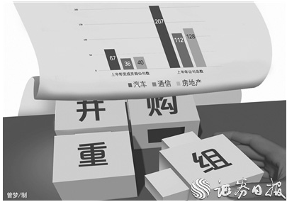 上半年1109家公司完成1539起并购重组 汽车、通信和房地产三行业成重点领域