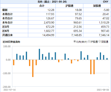 “ETF日报：煤炭、钢铁引领周期板块逆势走强