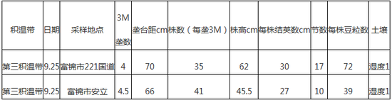 马云:强调实体经济时,不要灭掉金融