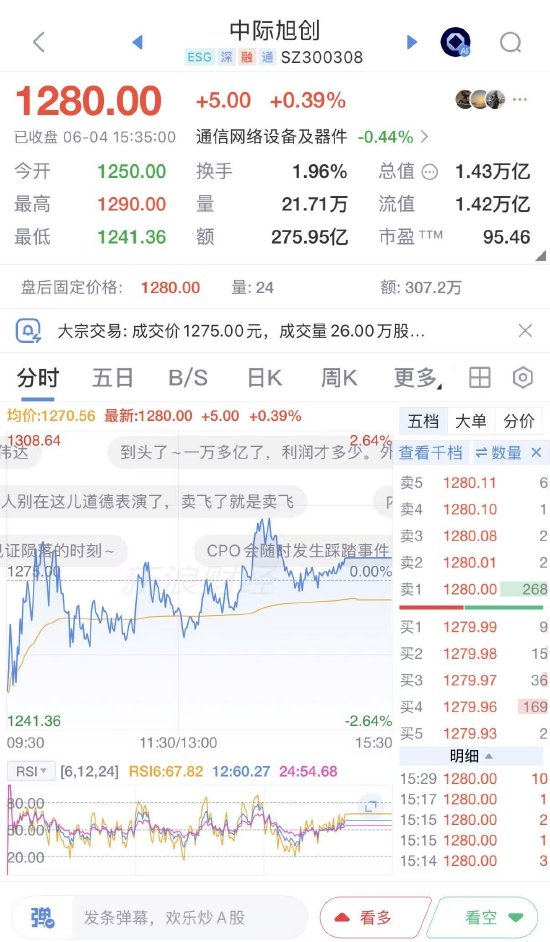 来源：新浪财经APP