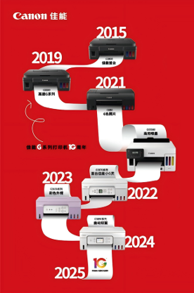 佳能G系列十年演进之路，聚焦本土市场需求