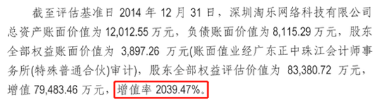 来源：大晟文化公告