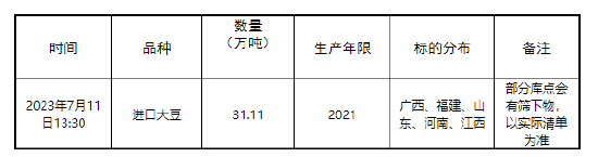 国家粮食交易中心：7月11日竞价交易进口大豆31.11万吨