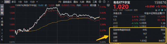 抖音浏览量24小时自助？揭秘高效涨粉秘诀！