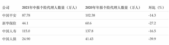 ������Դ������˾2020���걨��2021���б�