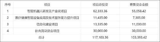 刷业务网站，低价下单dy，你真的找到了最佳途径吗？