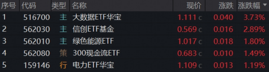 24小时自助下单，全网最低价，真的可行吗？