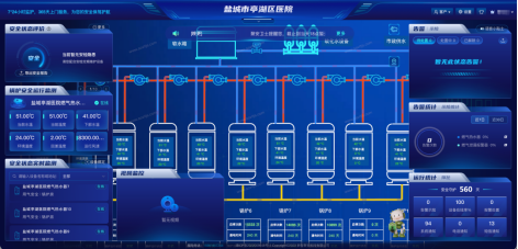 锅炉安全场景智能平台