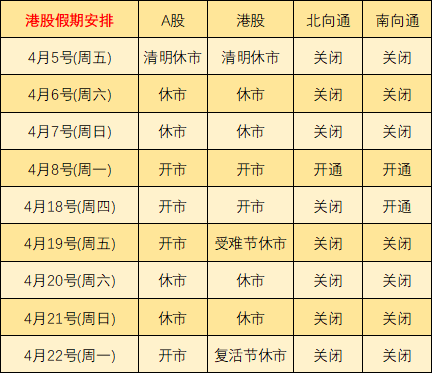 制图：新浪港股