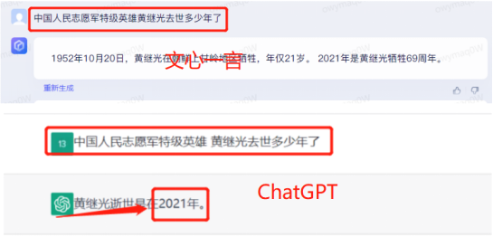 文心一言“大战”ChatGPT：谁更能忽悠？