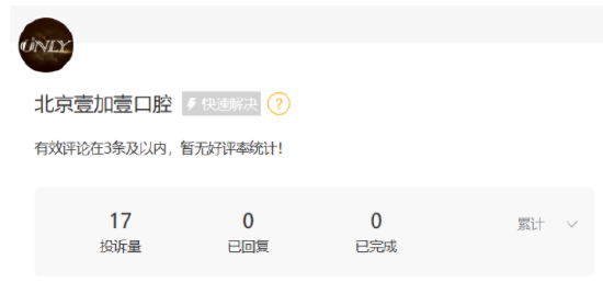 北京壹加壹口腔累计投诉17条，0处理，被指诱导消费、治疗不合规、附加不合理费用