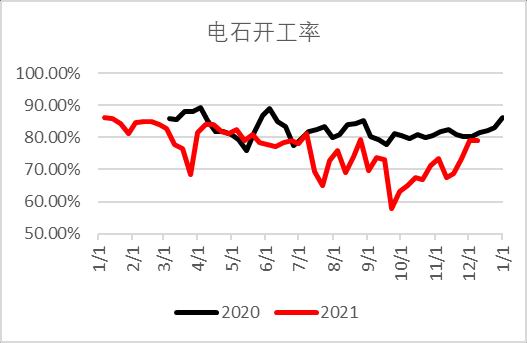 银河期货：PVC：山重水复 柳暗花明