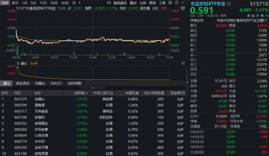 一元自助下单dy平台，24小时在线服务，你体验过吗？
