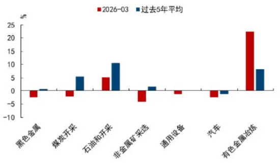  市场反弹背后的深层逻辑：PPI转涨与地缘博弈的量化解读 股票财经