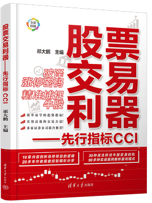 股票交易利器——先行指标CCI