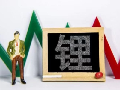 容汇锂业转战创业板：拷问之下一变再变 无矿业