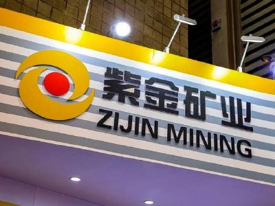 黄金股午后持续走高 紫金黄金国际及万国黄金集团均涨超8%