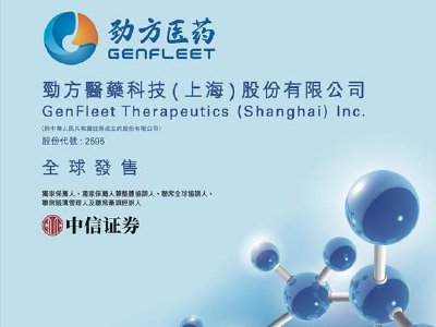 劲方医药-B盘中涨超11% 公司将获纳入港股通名单