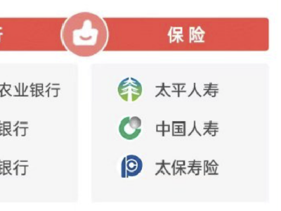 2026年315金融投诉红黑榜出炉：太平人寿登上红榜