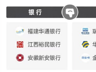 2026年315金融投诉红黑榜出炉：江西裕民银行登上黑榜