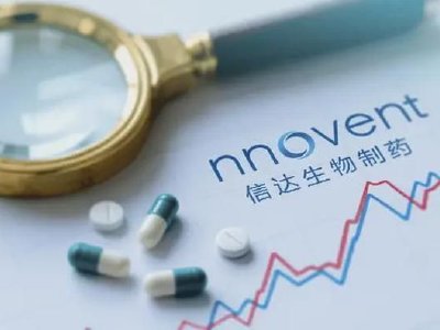 信达生物早盘涨逾5% 产品收入同比增长44.60%至118.96亿元
