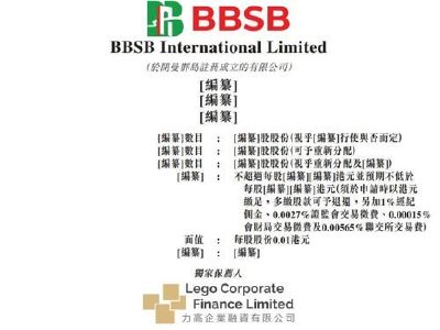 BBSB INTL发布年度业绩股东应占溢利628.9万令吉 同比减少75.99%
