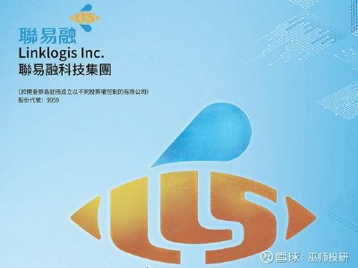 联易融科技-W早盘涨超9% 2025年服务供应链资产规模超5000亿元