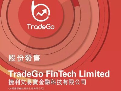 捷利交易宝拟收购Tiger Faith Asset Management Limited33.4%股权