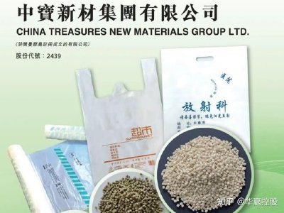 中宝新材拟折让约20%配售最多2亿股 净筹约4540万港元