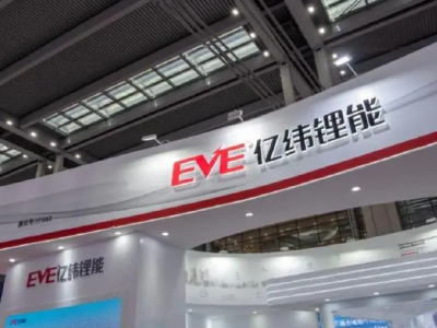 亿纬锂能意外提前赎回50亿转债致“股债双杀” 漠视投资者利益赴港IPO前景或生变