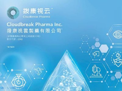 拨康视云-B公布发行178.5万股股份