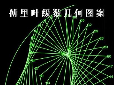 傅里叶午前涨近9%续创新高 触觉反馈芯片领域适配多场景