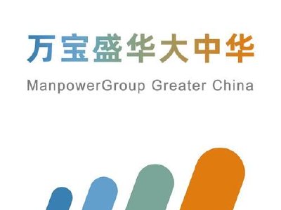 万宝盛华根据受限制股份单位计划授出合共318.75万份受限制股份单位