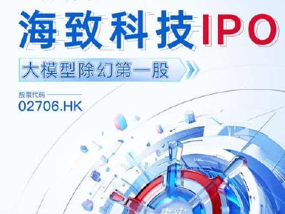 海致科技集团午前涨超10% Atlas智能体解决方案增长迅猛