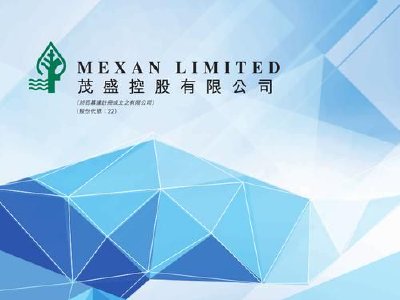 茂盛控股早盘涨近14% 控股股东完成配售全部持股