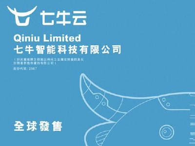 七牛智能午后涨超4% AI相关收入占比进一步增长