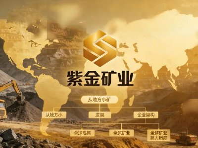 高盛：紫金矿业目标价降至51港元 维持“买入”评级